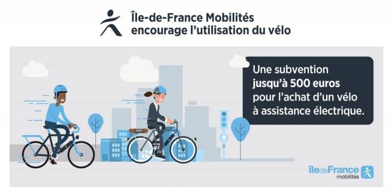 Dispositif d'aide à l'achat d'un vélo à assistance électrique
