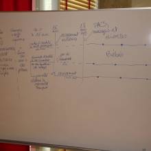 Accueil des collégiens