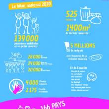 Affiche Clean up day 2020