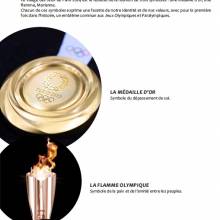Les emblèmes de l'olympisme