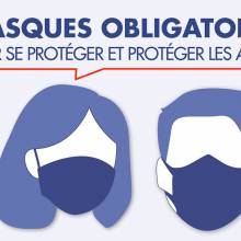 Port du masque obligatoire