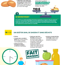 Les pauses déjeuner & goûter