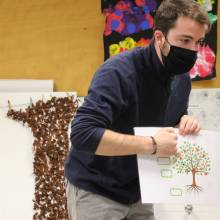  Ateliers de découverte et de sensibilisation dans le cadre du projet Ma cour passe au vert