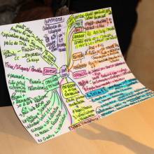 Conférence sur l'optimisme 