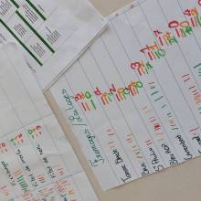 Qu'est ce que vos enfants vont manger le jeudi 23 juin, midi ?