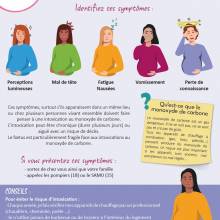 FEMMES ENCEINTES : Comment repérer une intoxication au monoxyde de carbone ?