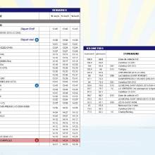 Le détail des horaires