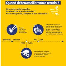 Quand débrousailler ? 