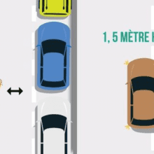 Dépassement voiture / vélo