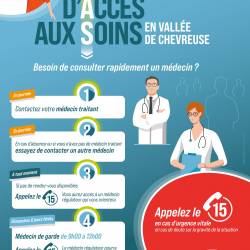 Système d'accès aux soins