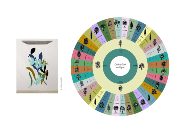 Sous le signe de l'arbre