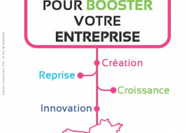 Réseau initiative SQY